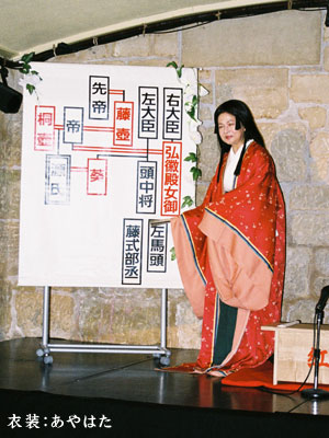 パリでの神田紅さん